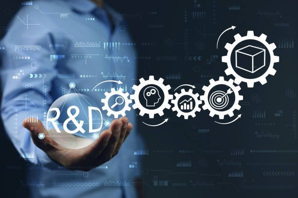 Innovatie & R&D